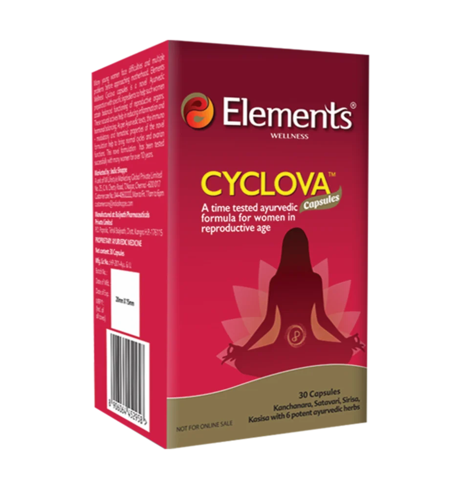 Cyclova Capsules